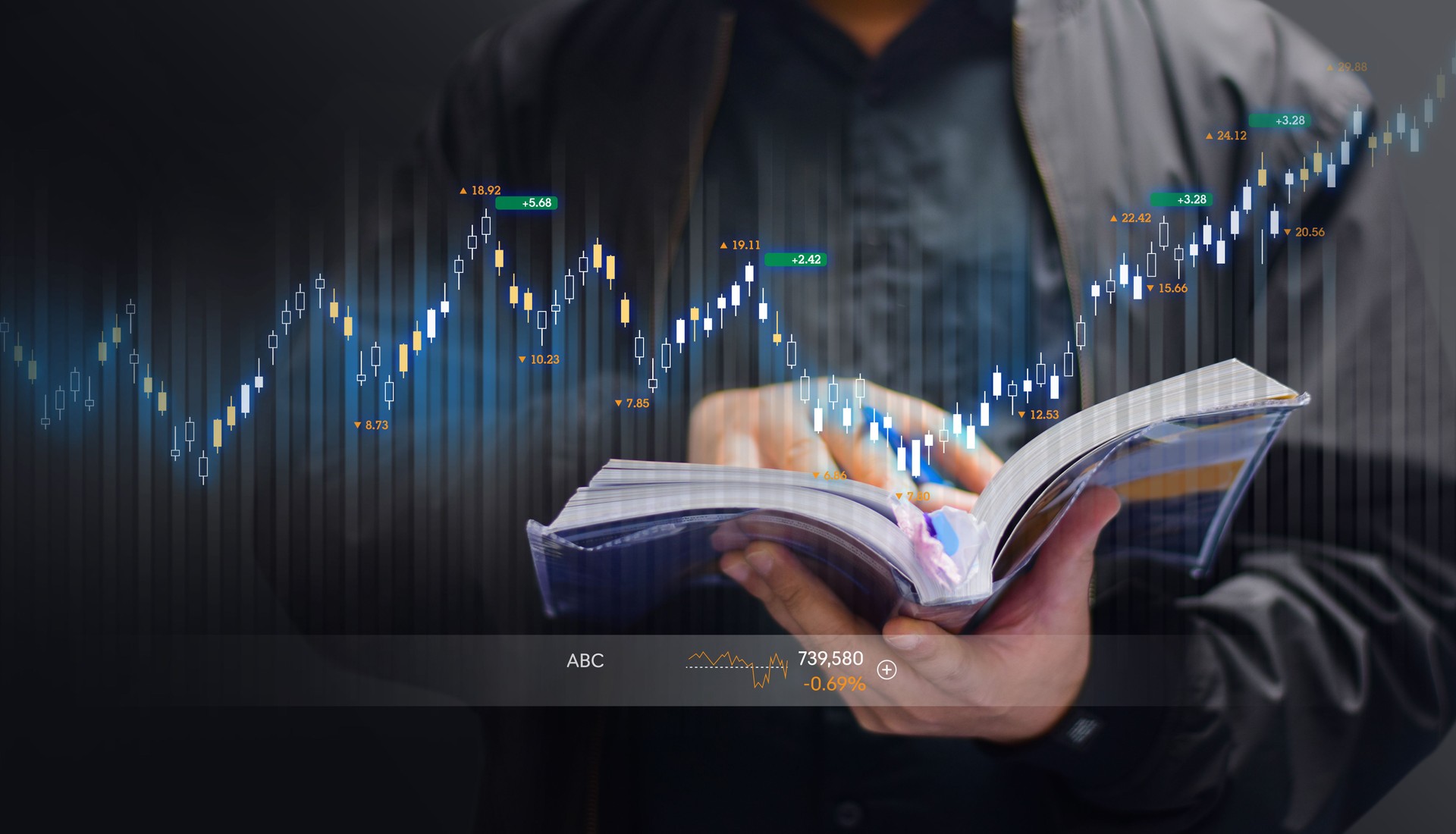 A study from the Businessman's Stock Market Planning and Strategy Education Book. Technical price charts and indicators Study candlestick chart from the book.
